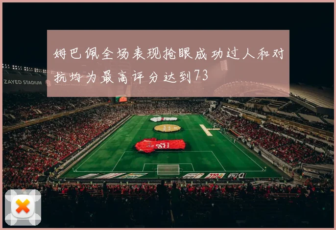 姆巴佩全场表现抢眼成功过人和对抗均为最高评分达到73
