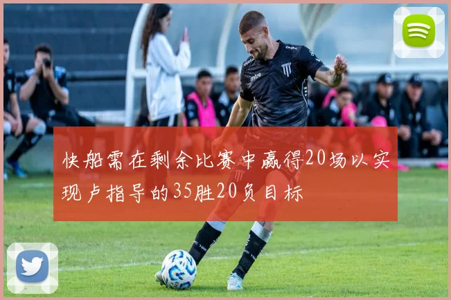 快船需在剩余比赛中赢得20场以实现卢指导的35胜20负目标